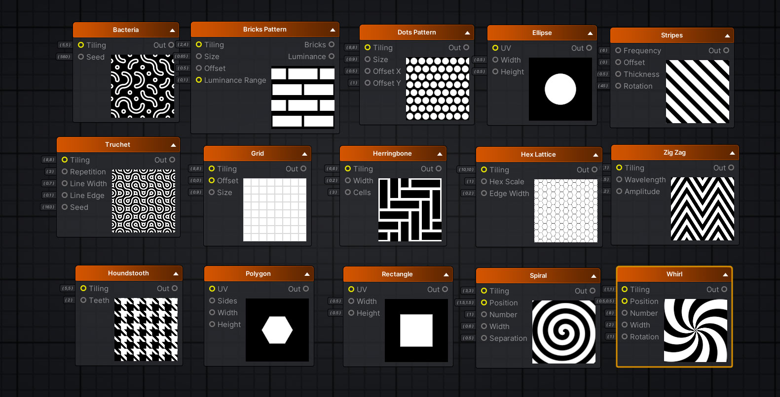 Unityでシェーダーを作るなら、Amplify Shader Editorがおすすめ! | 3DCG school